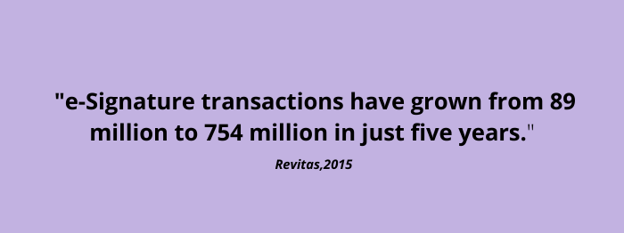  e-Signature transactions have grown from 89 million to 754 million in just five years.