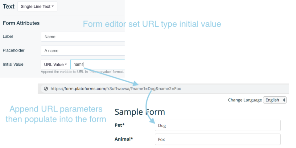 online PDF form url value