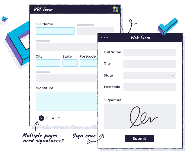 Cartoon process of converting PDF to fillable web forms online
