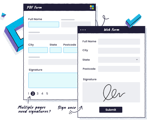 Cartoon process of converting PDF to online fillable PDF.