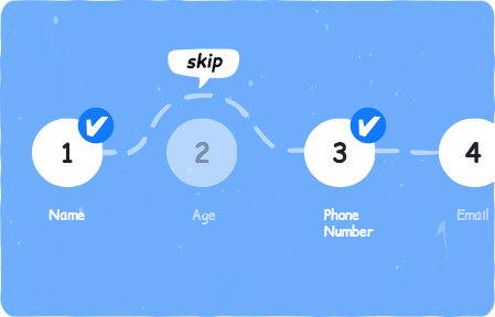 Free navigation with submit validation