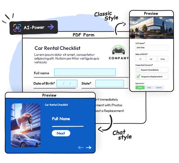 Cartoon process of converting PDF to online fillable PDF.