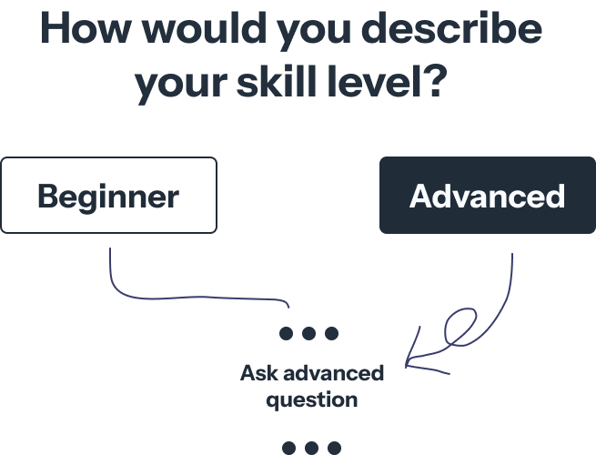 form conditional logic
