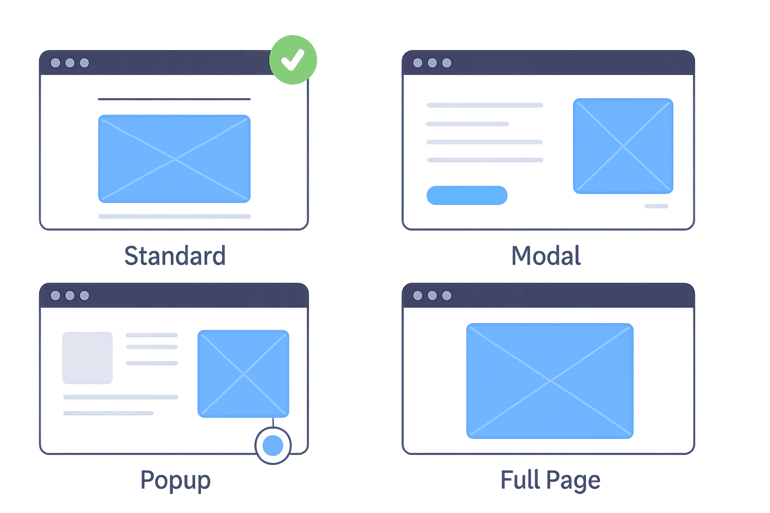share online form with embed script