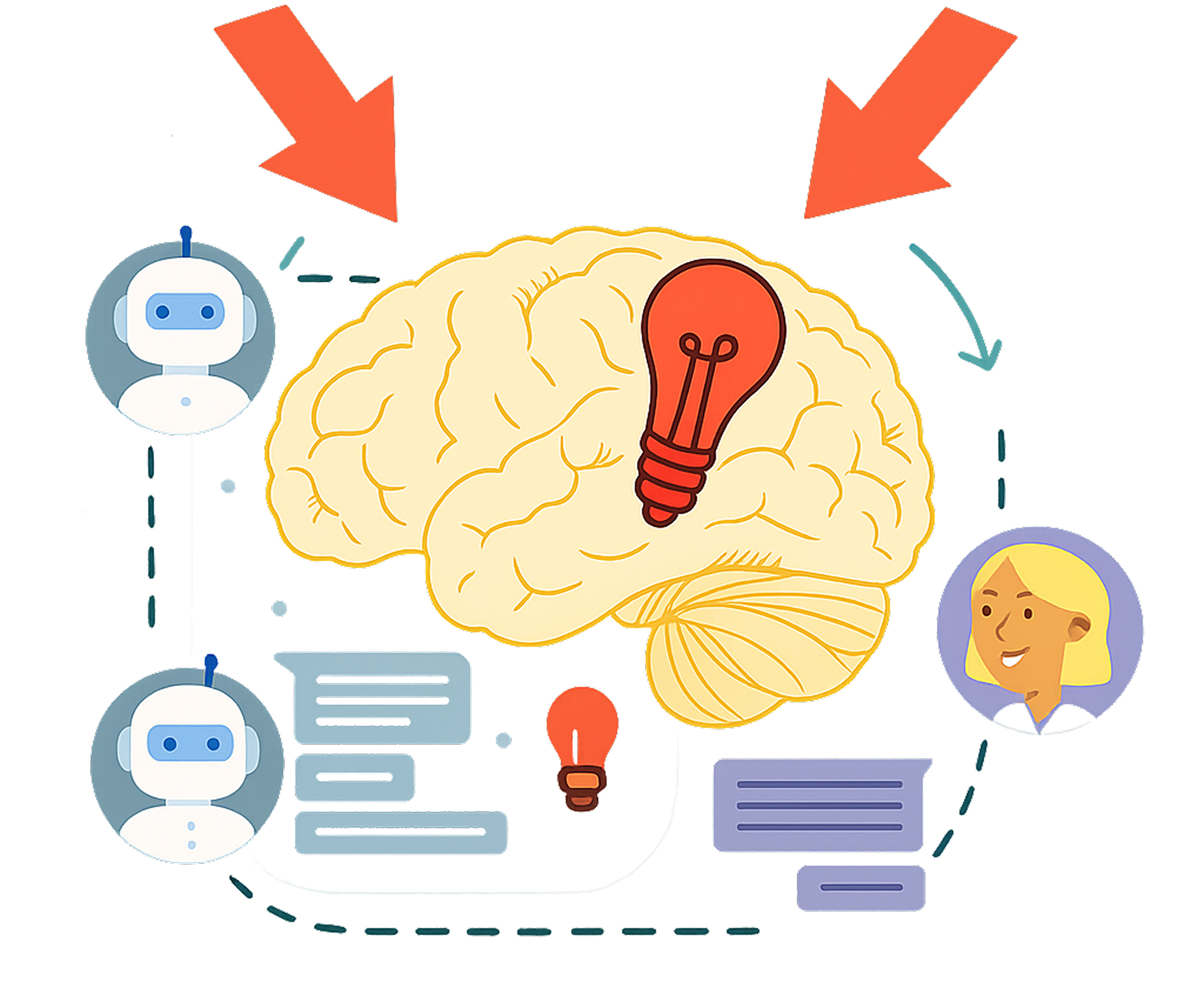 online fillable form is good for reducing cognitive load