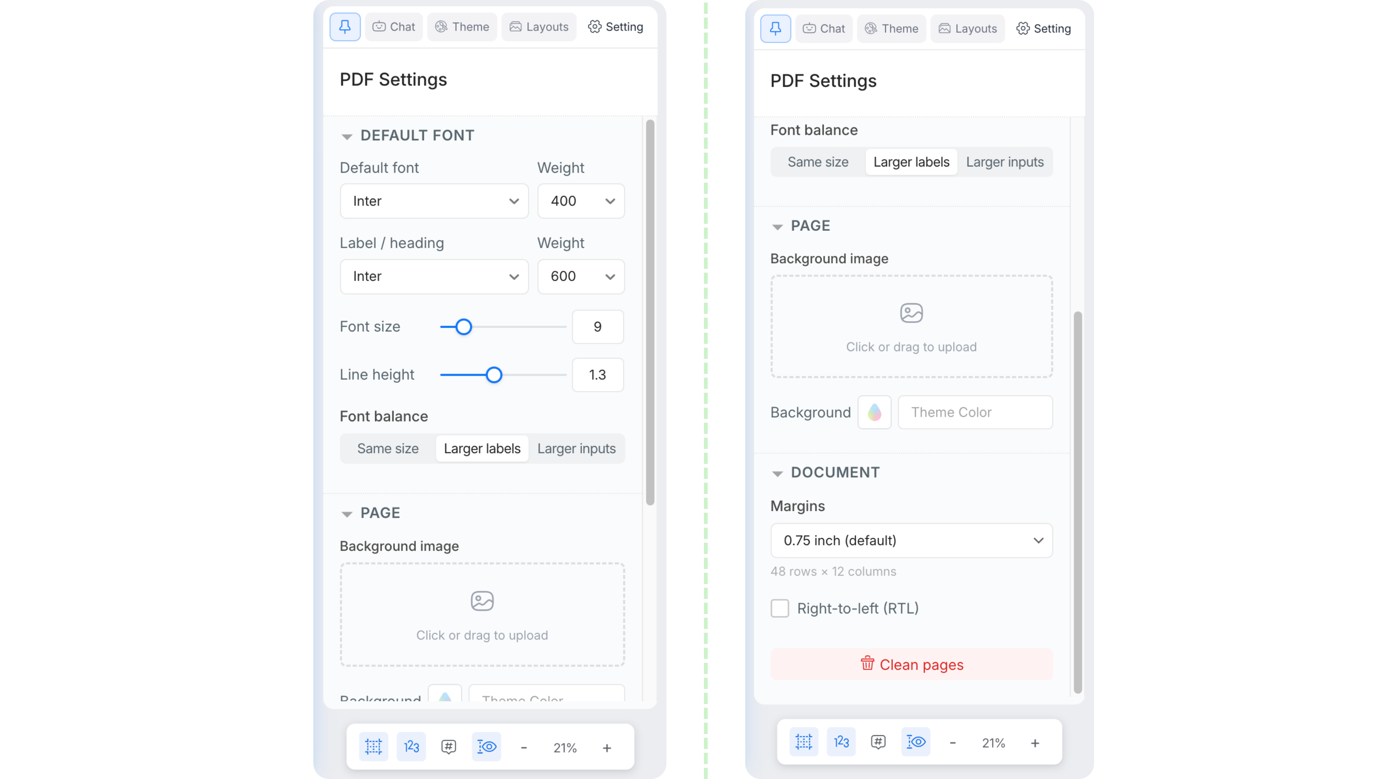 Personnaliser le PDF AI : personnalisation universelle