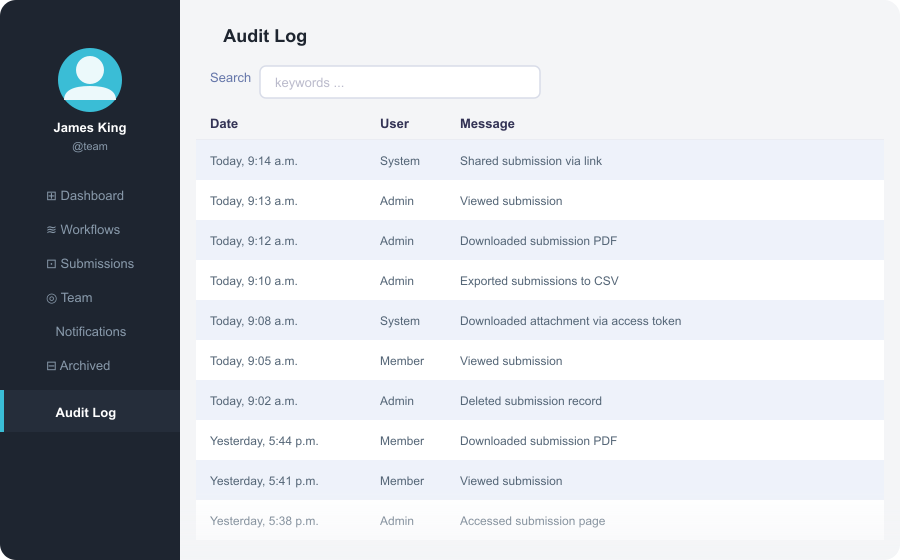 Audit log showing who accessed form submissions and when — required for HIPAA and GDPR compliance