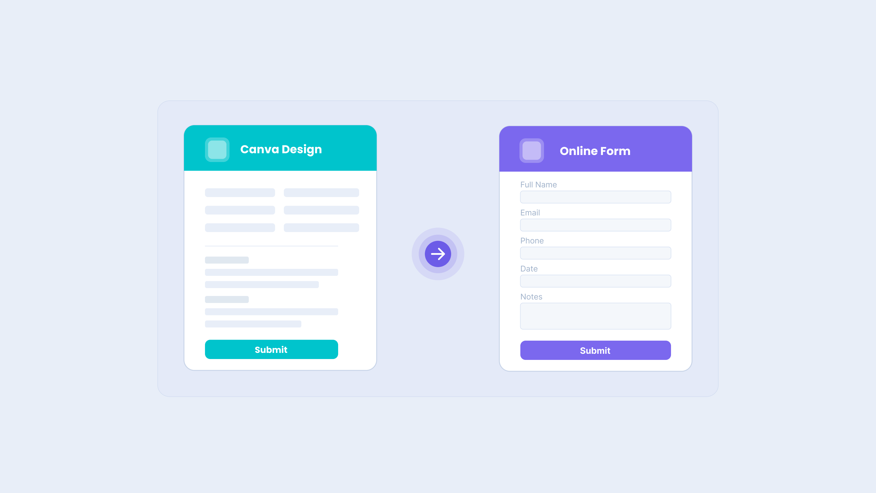 PlatoForms Canva App — export a Canva design and convert it into a fillable online form