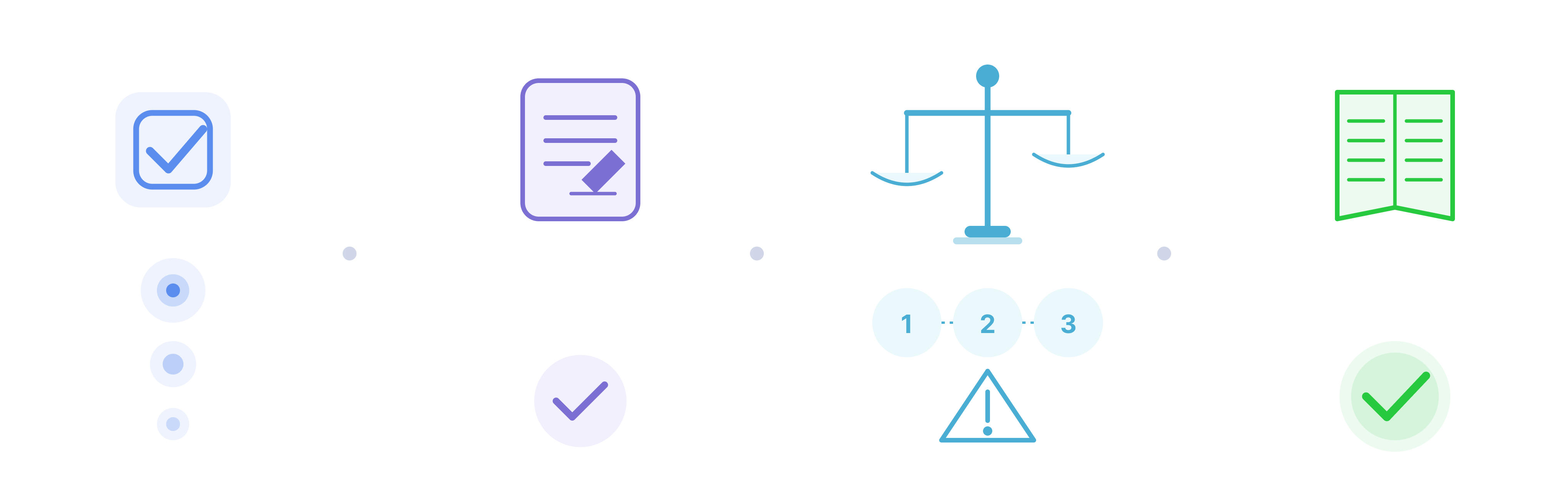 Illustration showing four GDPR Article 6 lawful bases for online forms: consent, contract, legitimate interests, and legal obligation