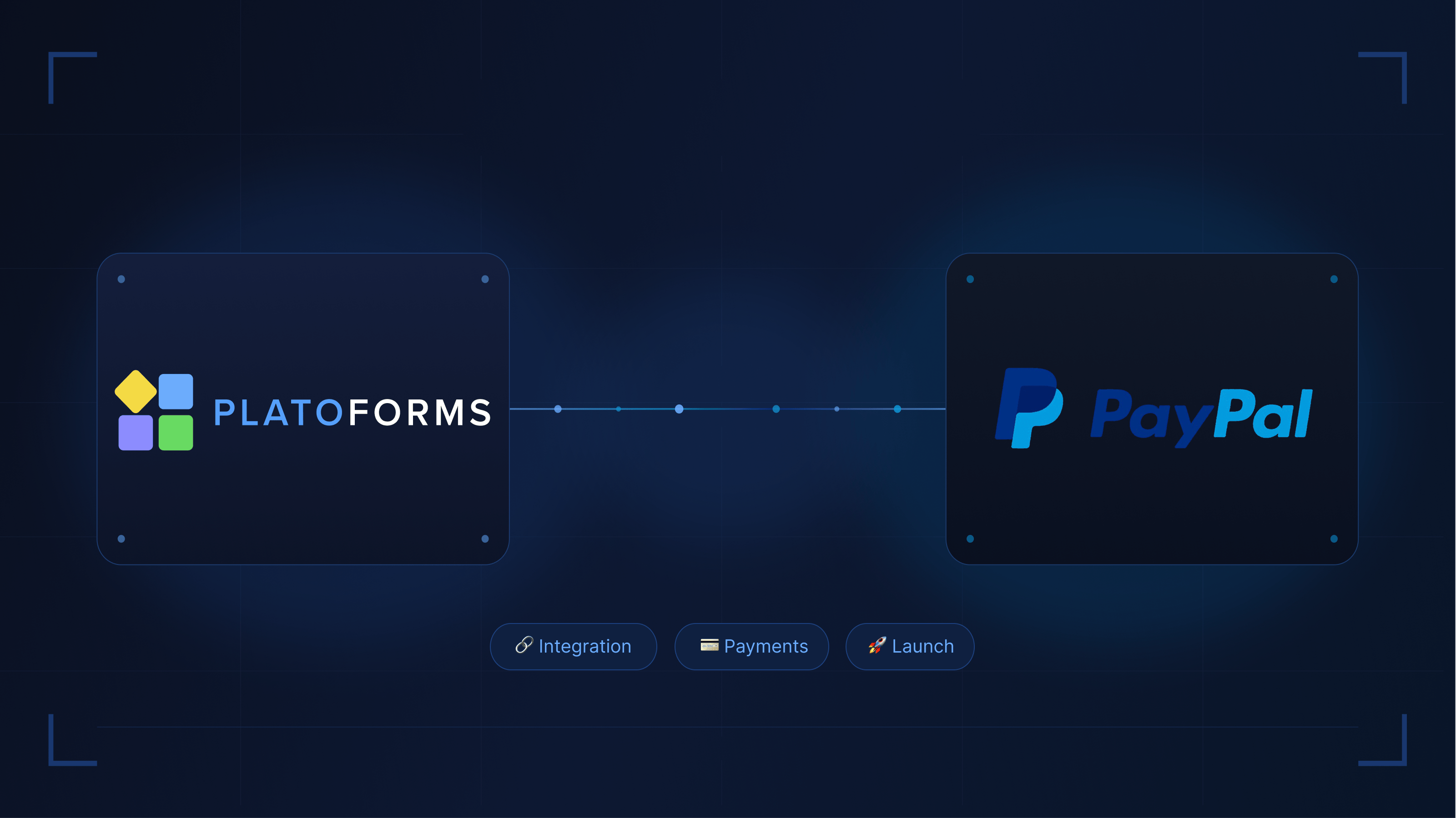 嵌入在 PlatoForms 在线 PDF 表单中的 PayPal 智能按钮