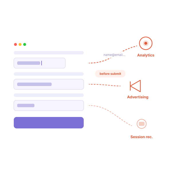 Illustration showing form field data leaking to third-party analytics and advertising scripts before the user clicks submit