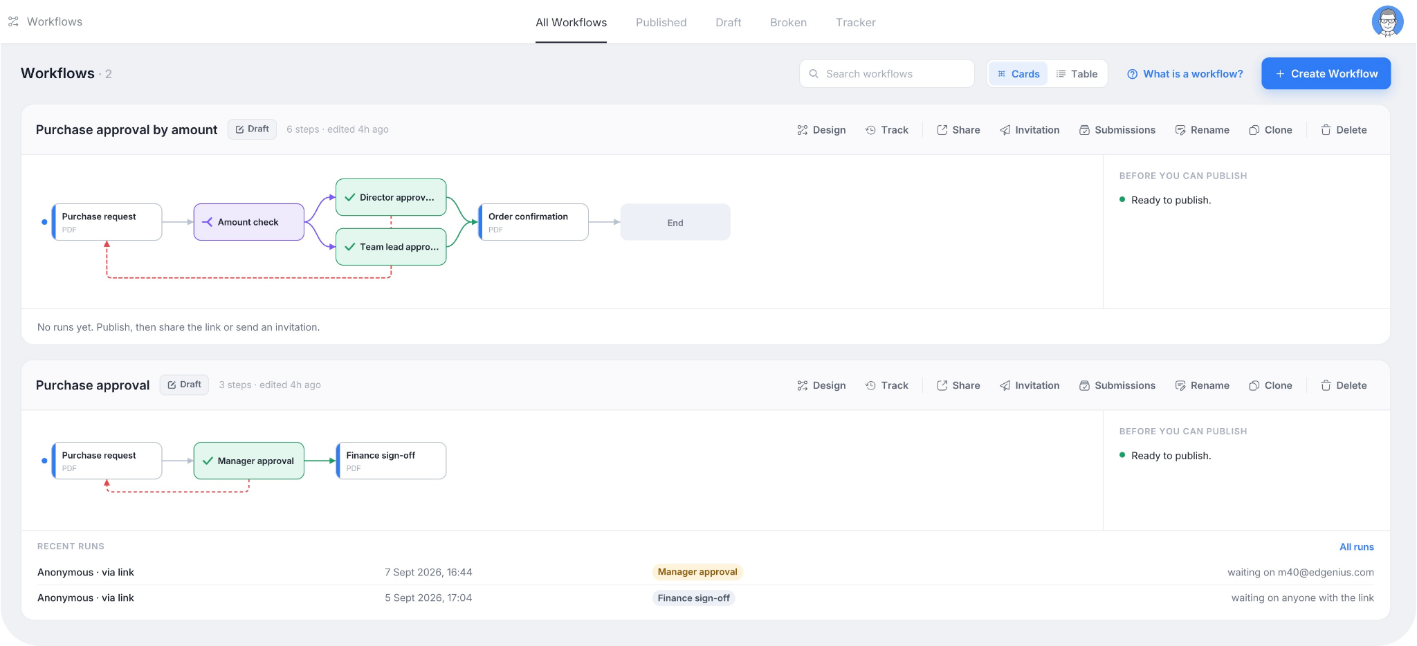 Page des flux de travail PlatoForms montrant des flux d&rsquo;approbation d&rsquo;achat avec des étapes d&rsquo;approbation et un routage conditionnel