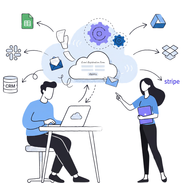 Integration dashboard showing event registration data syncing with external CRM, stripe and cloud storage tools