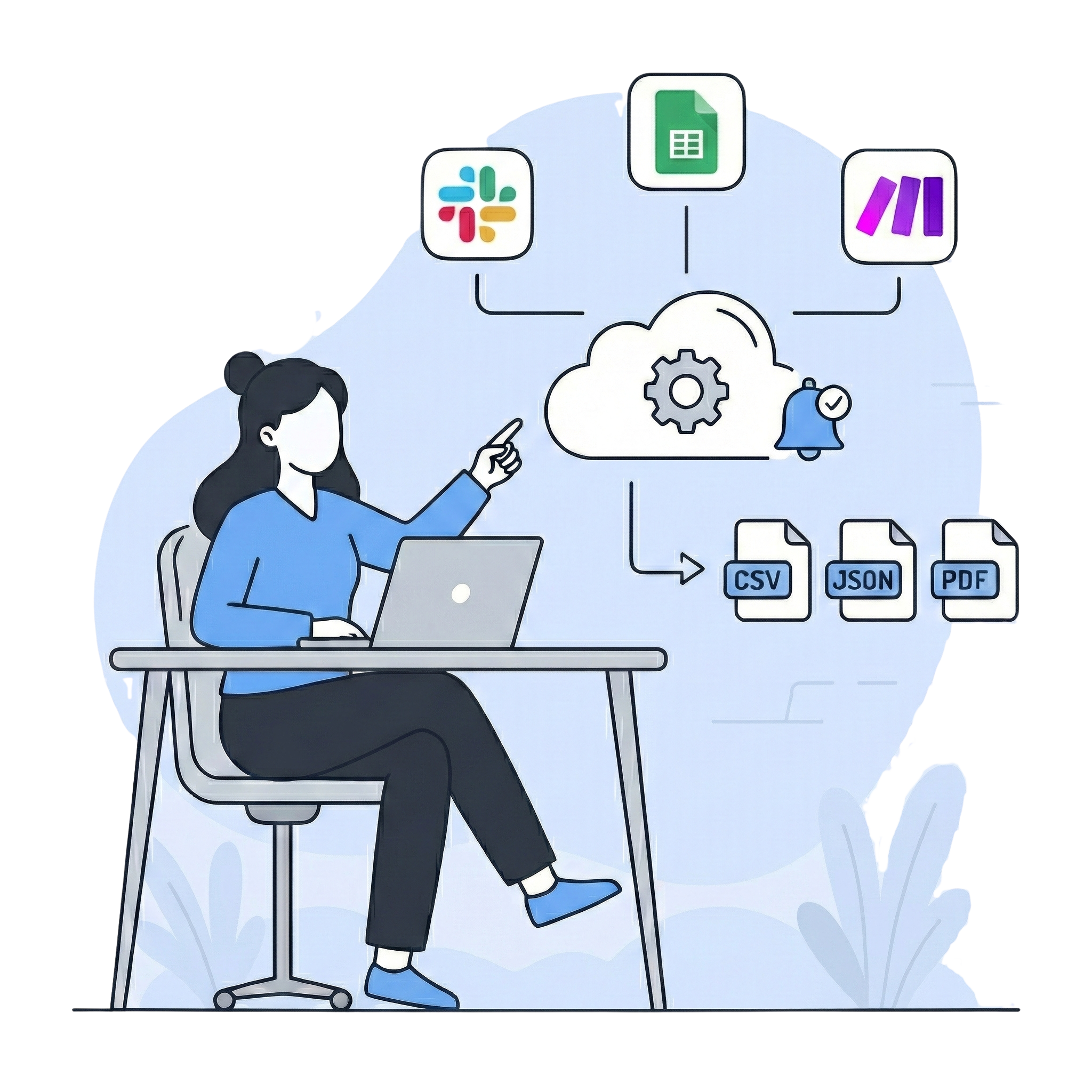 A hand-drawn vector illustration shows a person with no facial features, wearing a blue shirt and dark pants, sitting at a desk and using a laptop. She is pointing to a cloud icon above her. The cloud contains a gear icon and a bell icon. Connected to the cloud are the logos for Slack, Google Sheets, and Make. Below the cloud, an arrow points to three file icons labeled 'CSV,' 'JSON,' and 'PDF.' The background is a light blue with abstract leaf and line shapes. The illustration depicts an automated workflow integration and data export process.