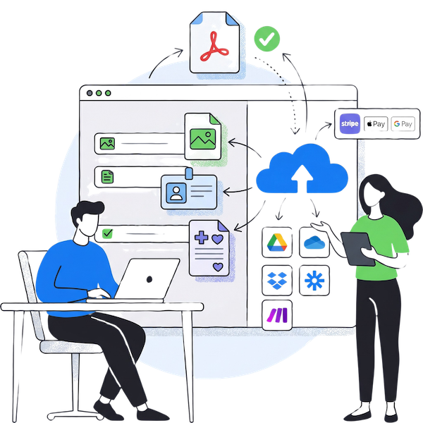 A line art illustration with flat blue and green accents shows data flowing seamlessly from a web form. On the left, a man in a blue shirt is working on his laptop at a desk. Icons of photos, identification cards, and medical documents are uploaded into a browser window, which then syncs them with a central cloud icon that is connected to a payment method (Stripe, Apple Pay, and Google Pay) and third-party cloud apps, including Dropbox, Google Drive, OneDrive, Zapier, and others. Above the browser window, a PDF icon floats with a green checkmark next to it. On the right, a woman in a green shirt is holding a tablet and gesturing towards the integrated components. The background features a large light blue circle.