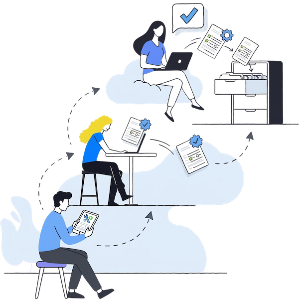 Illustration of an automated approval workflow routing digital operational documents from a floor supervisor to managers for multi-level review.