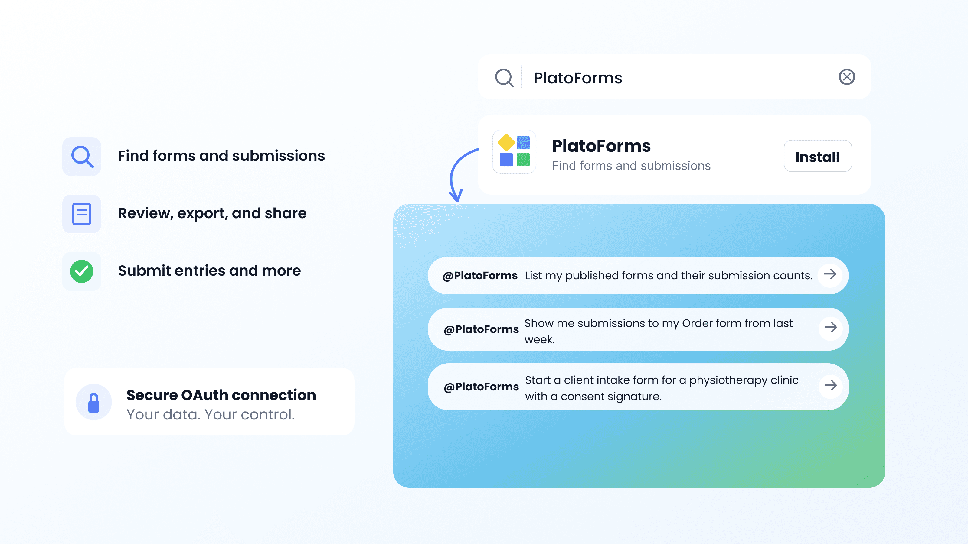 PlatoForms 在 ChatGPT 中，提供查找表單、審核提交、導出文件和開始新表單的示例提示